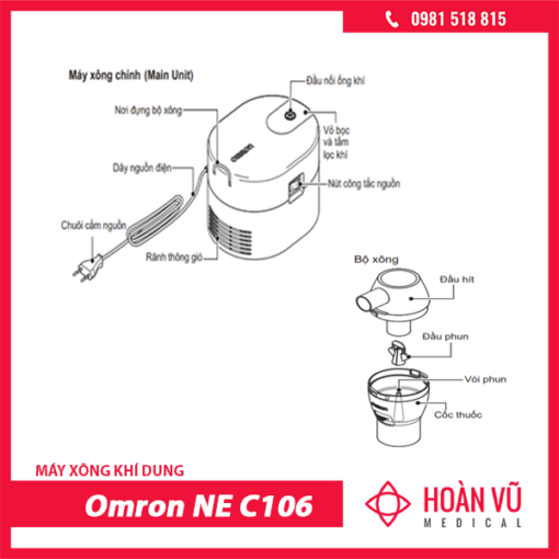 may-xong-khi-dung-omron-NE-C106-gia-re